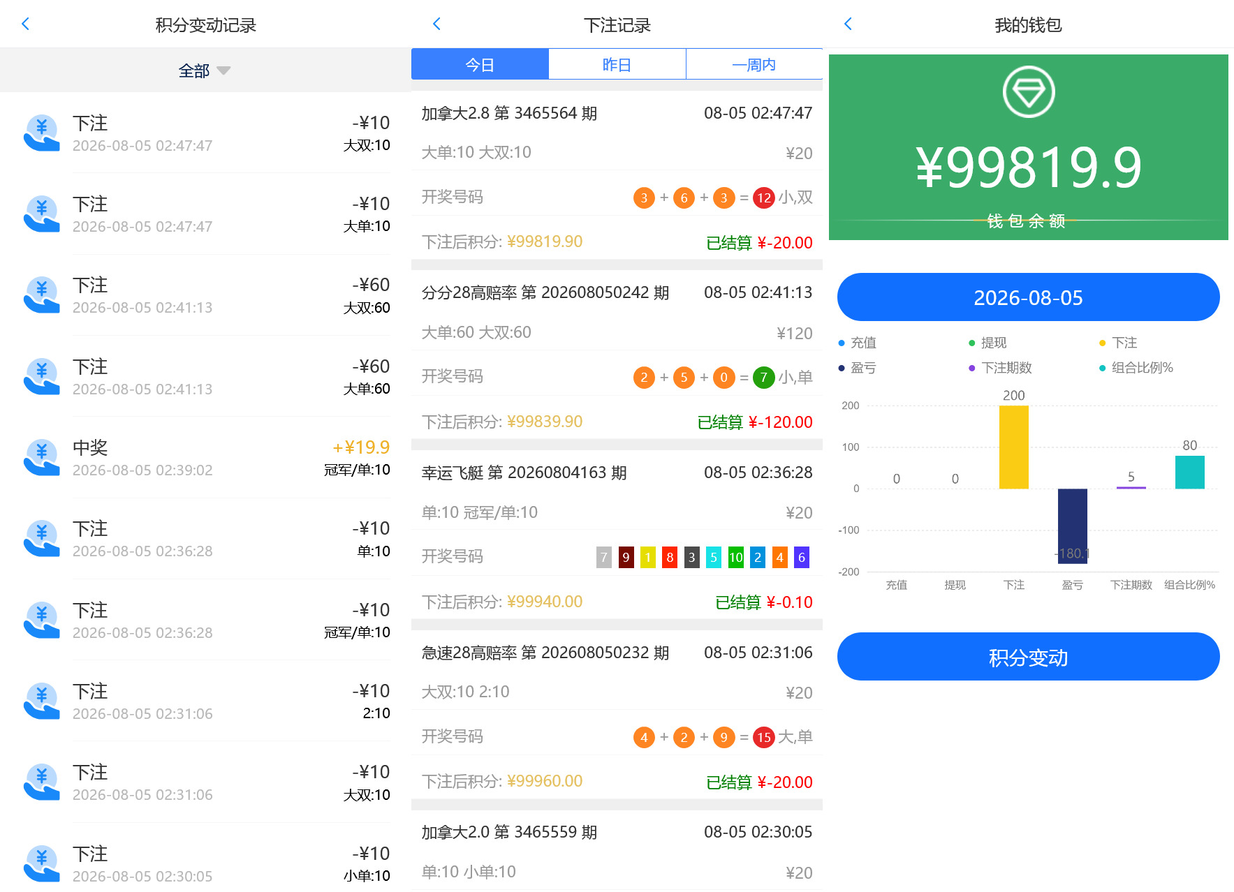 天信28彩票程序修复版/主控被控端/可打包双端APP/后台可手动开奖+搭建教程插图2