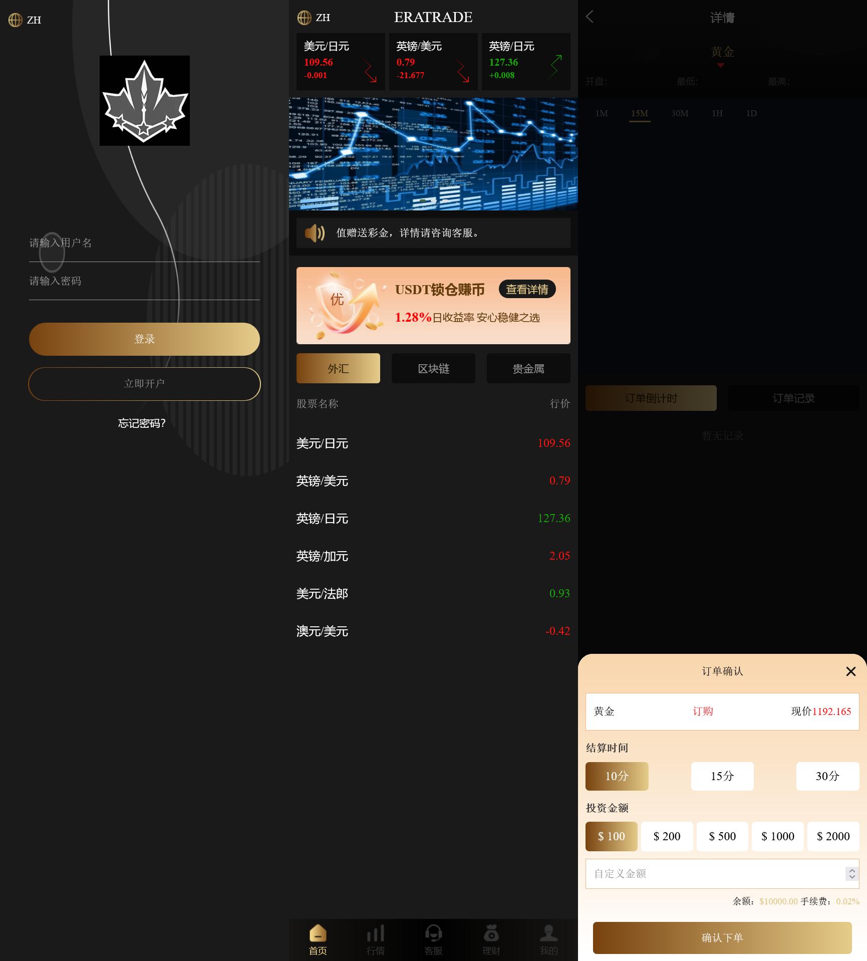 四国语言微交易系统/外汇贵金属虚拟币微盘/群控单控+搭建教程