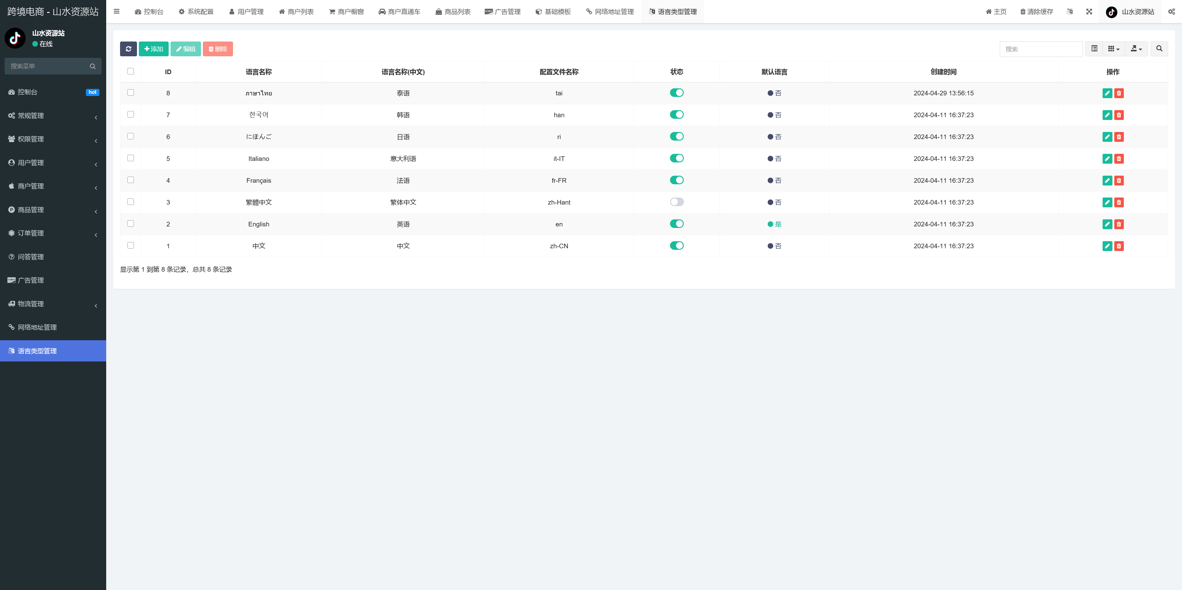 多语言PHP版tiktok商城系统/用户端/商户端+部署教程插图13
