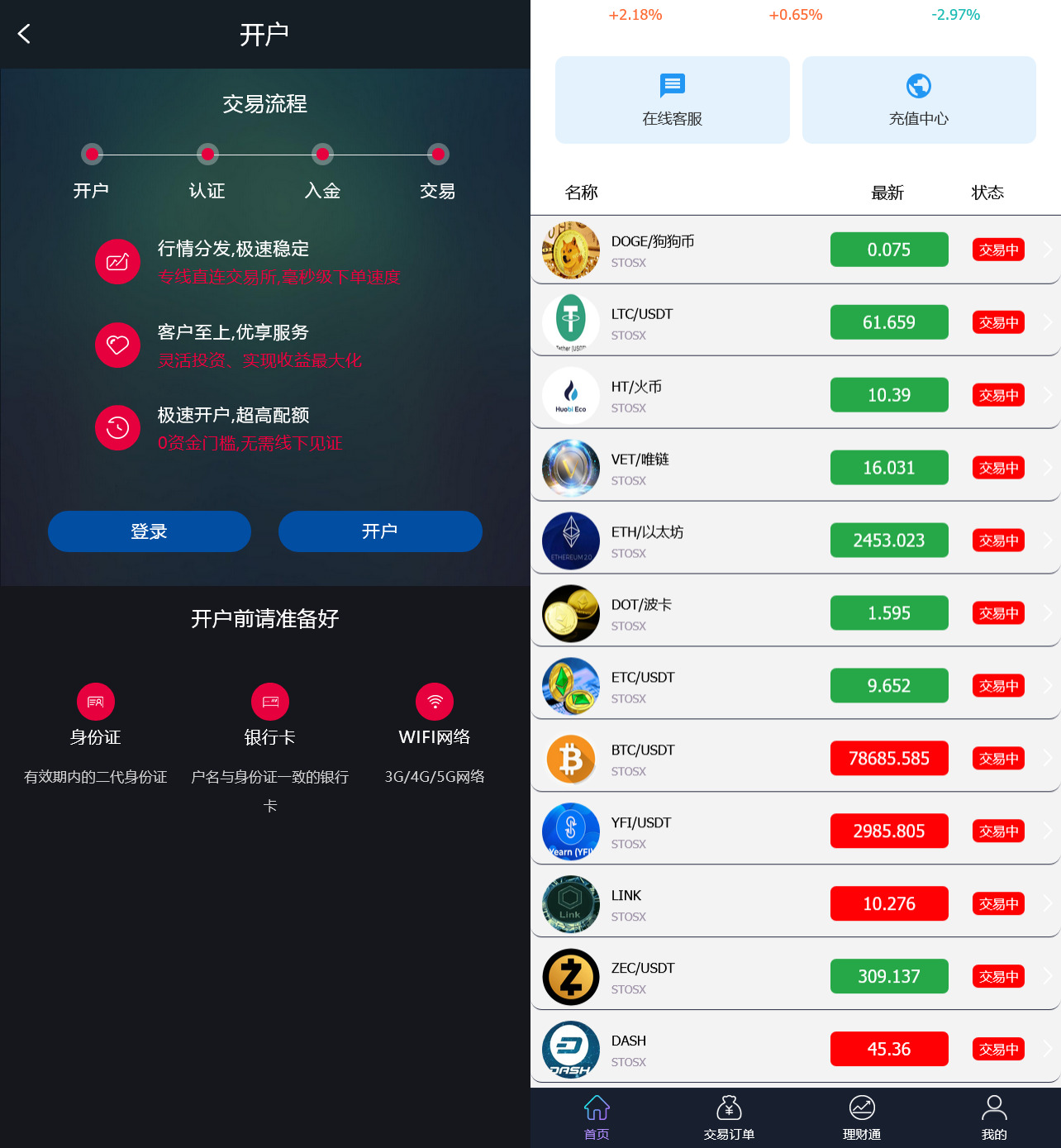 全开源二开多语言外汇交易所源码/利息宝/后台控制+搭建教程