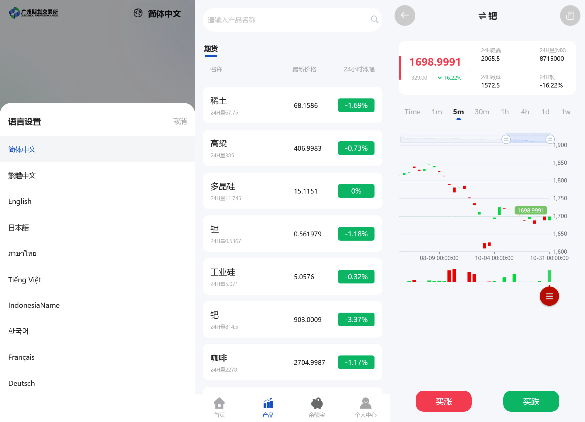 多语言广州期货微盘微交易所源码/余额宝+单控输赢+信誉分/前端uniapp纯源码+后端php插图1