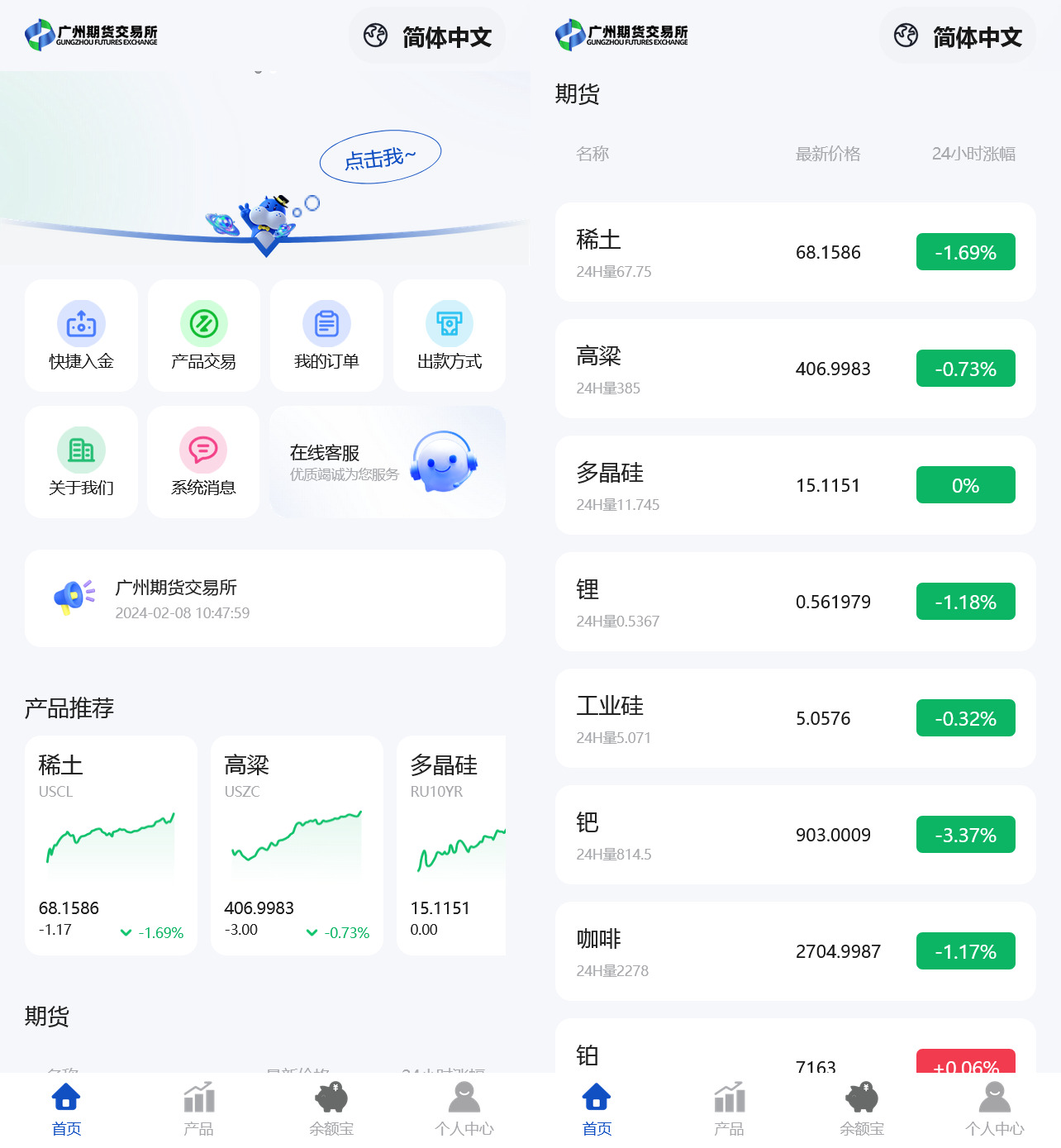 多语言广州期货微盘微交易所源码/余额宝+单控输赢+信誉分/前端uniapp纯源码+后端php