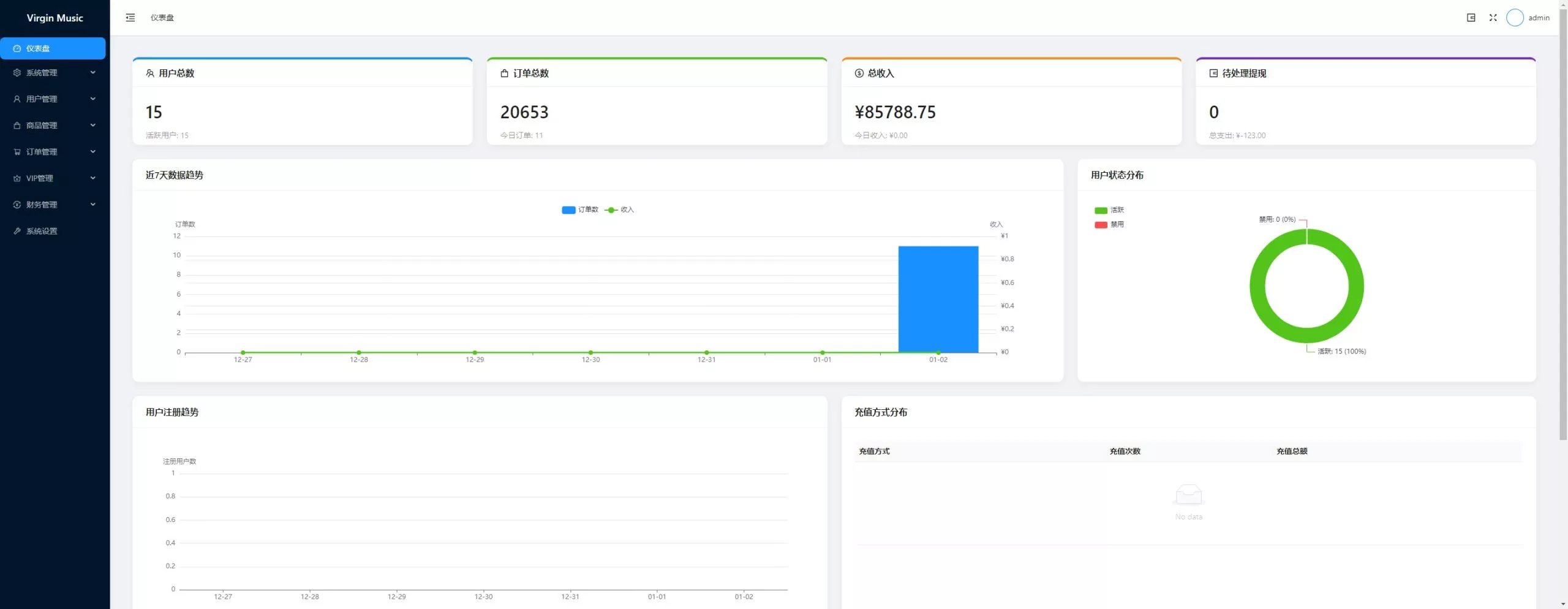 【用户投稿】音乐刷单+定制UI+前后端VUE+服务端NODEJS+连单+卡单+幸运订单+指定派单+指定商品派单+代理后台插图4