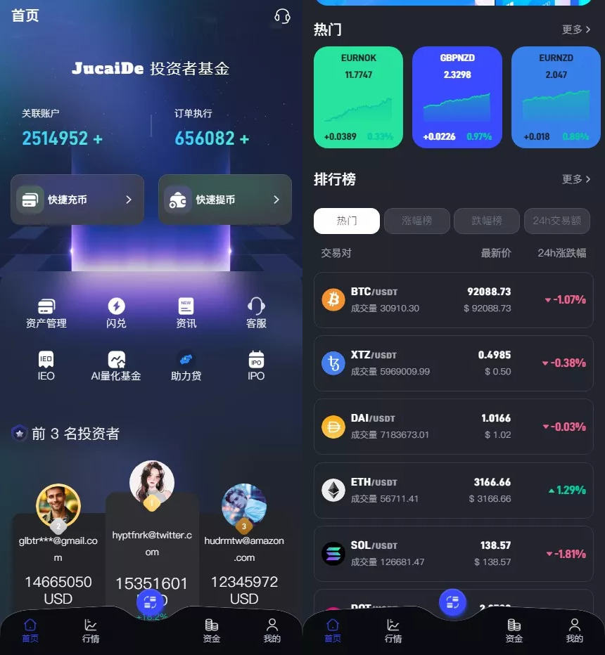 【全新JAVA带跟单综合交易所】加密货币+外汇+期货+全球股票+全开源综合交易所源码