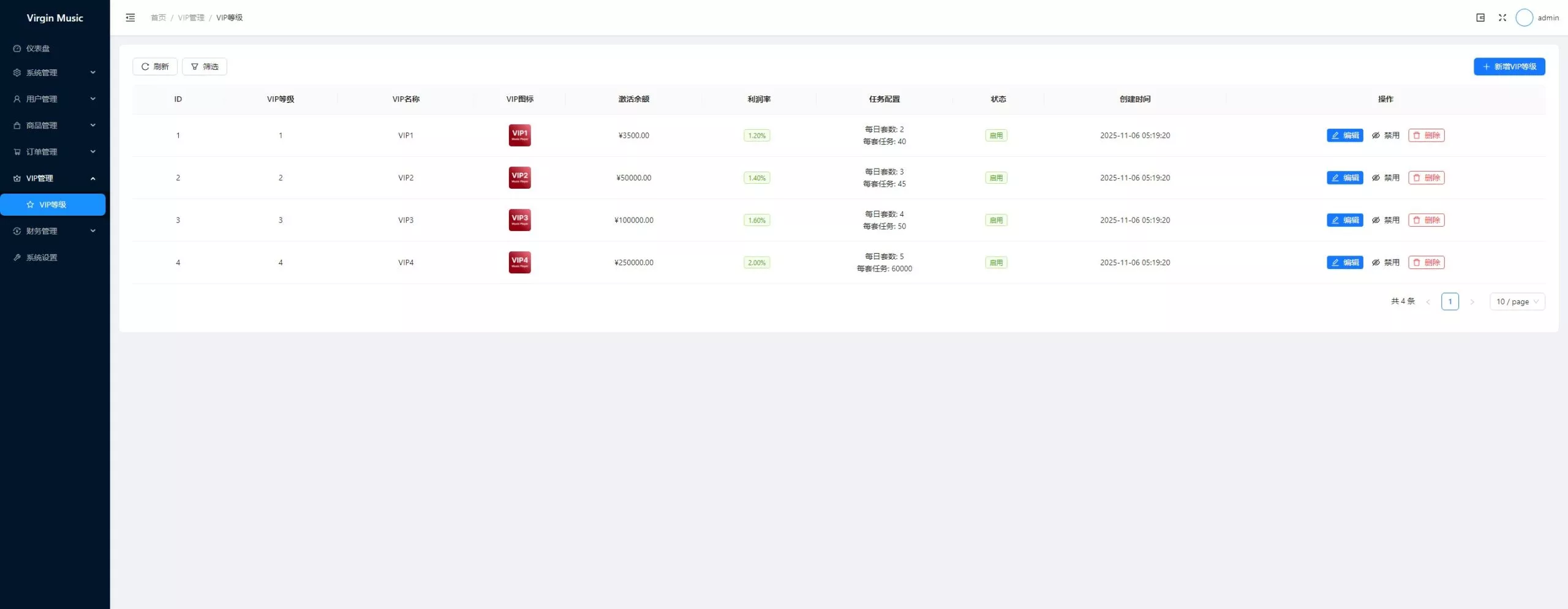 【用户投稿】音乐刷单+定制UI+前后端VUE+服务端NODEJS+连单+卡单+幸运订单+指定派单+指定商品派单+代理后台插图13