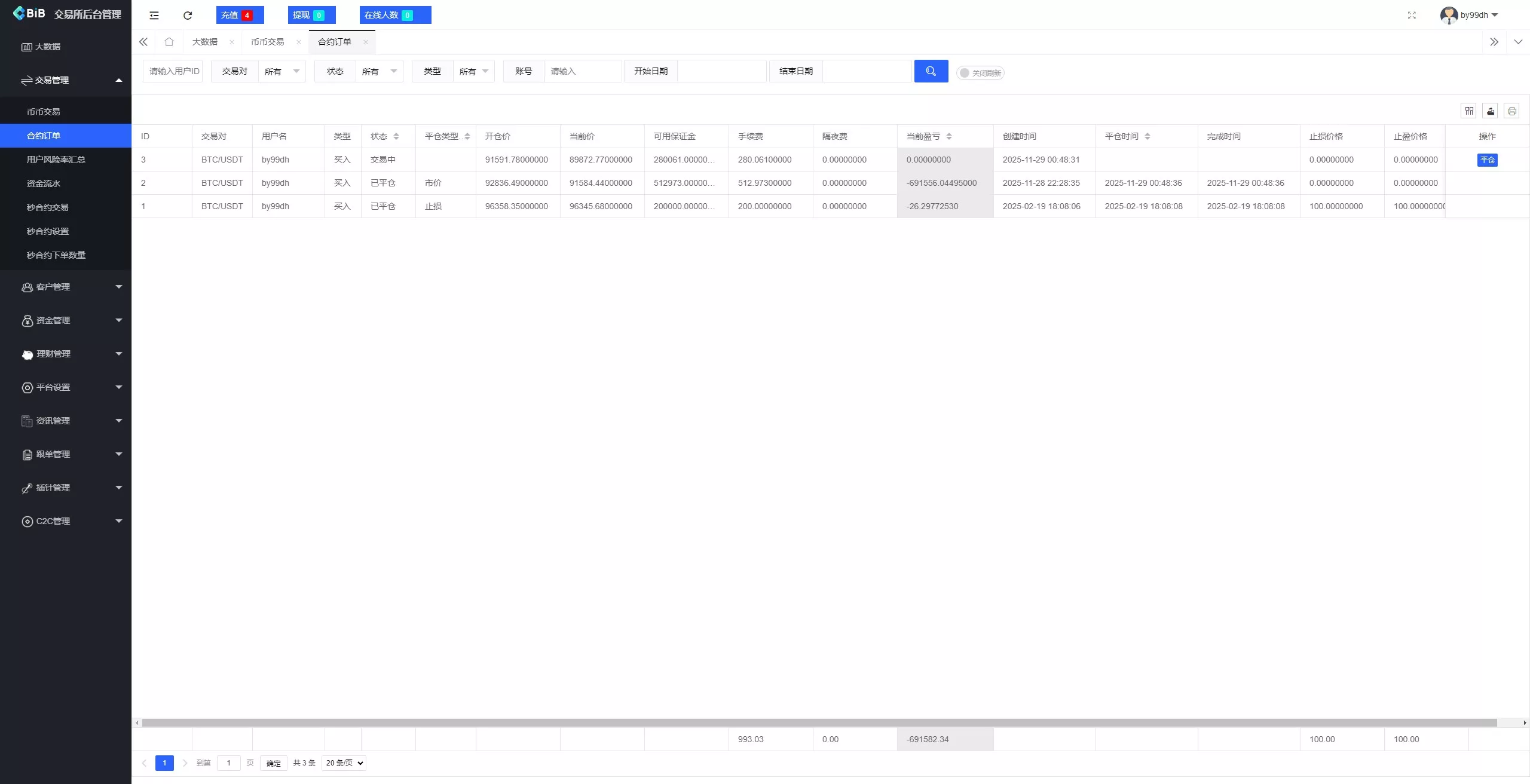 【新增dapp登陆】跟单交易所+C2C+现货+杠杆合约+期权秒合约+挖矿理财+申购+插针+交易所源码插图19