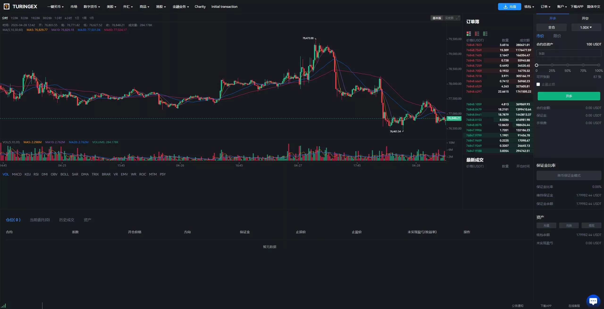 【全新UI综合交易所源码】C2C+股票+外汇+直播+AI问答+跟单+矿机+大宗商品股交易所源码+全开源+完整搭建教程插图17 【全新UI综合交易所源码】C2C+股票+外汇+直播+AI问答+跟单+矿机+大宗商品股交易所源码+全开源+完整搭建教程插图17