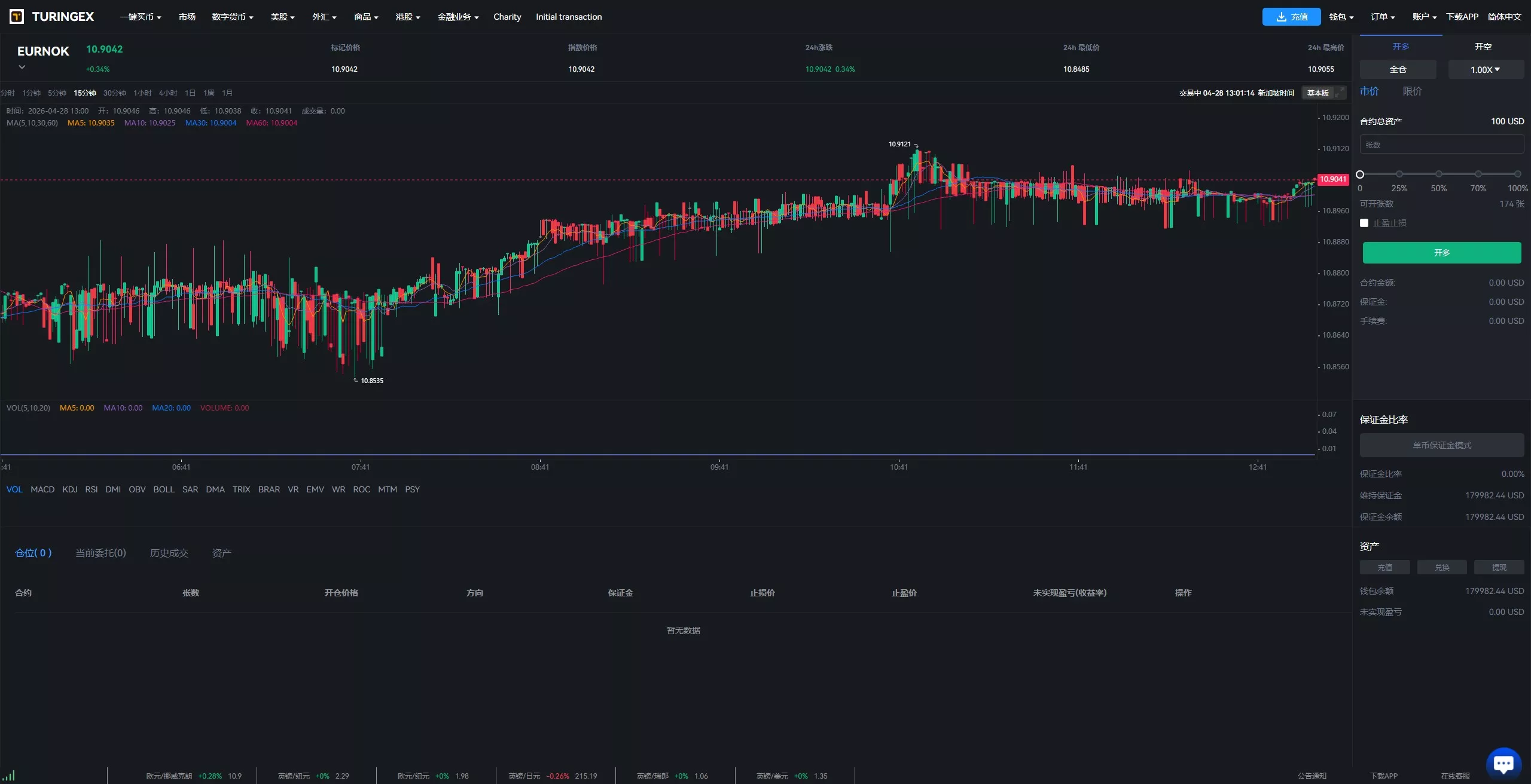 【全新UI综合交易所源码】C2C+股票+外汇+直播+AI问答+跟单+矿机+大宗商品股交易所源码+全开源+完整搭建教程插图19 【全新UI综合交易所源码】C2C+股票+外汇+直播+AI问答+跟单+矿机+大宗商品股交易所源码+全开源+完整搭建教程插图19