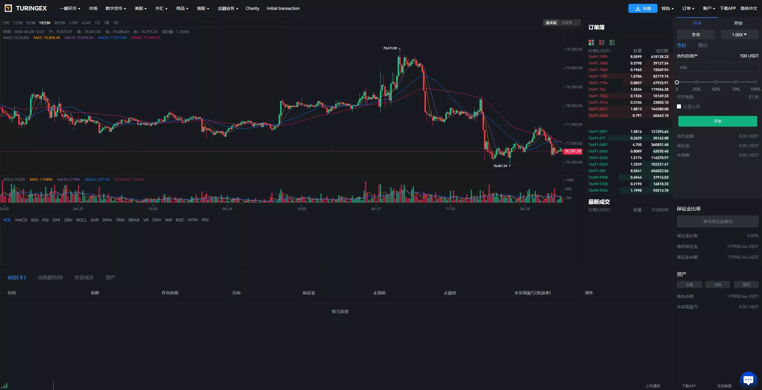 【全新UI综合交易所源码】C2C+股票+外汇+直播+AI问答+跟单+矿机+大宗商品股交易所源码+全开源+完整搭建教程插图12 【全新UI综合交易所源码】C2C+股票+外汇+直播+AI问答+跟单+矿机+大宗商品股交易所源码+全开源+完整搭建教程插图12