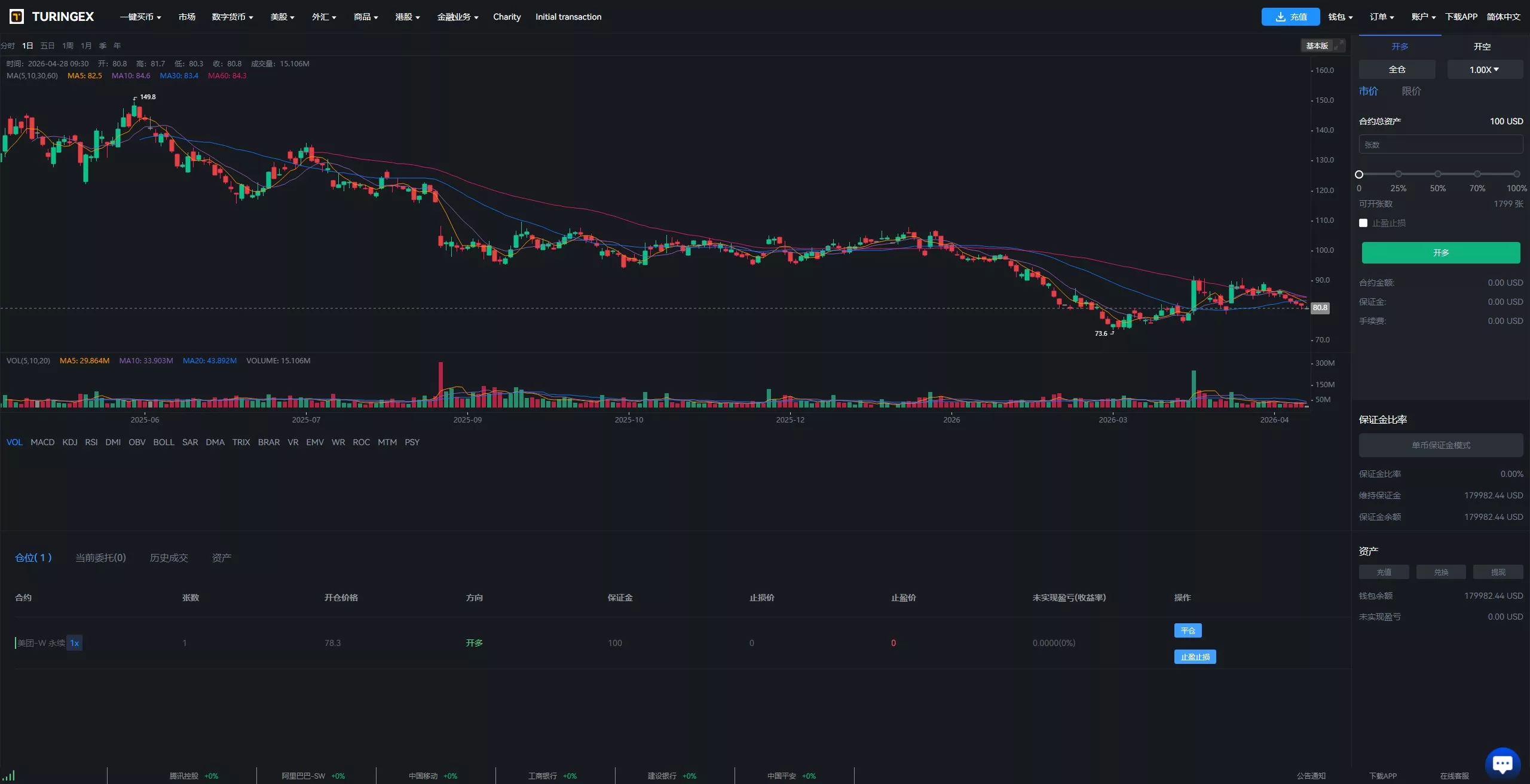 【全新UI综合交易所源码】C2C+股票+外汇+直播+AI问答+跟单+矿机+大宗商品股交易所源码+全开源+完整搭建教程插图20 【全新UI综合交易所源码】C2C+股票+外汇+直播+AI问答+跟单+矿机+大宗商品股交易所源码+全开源+完整搭建教程插图20