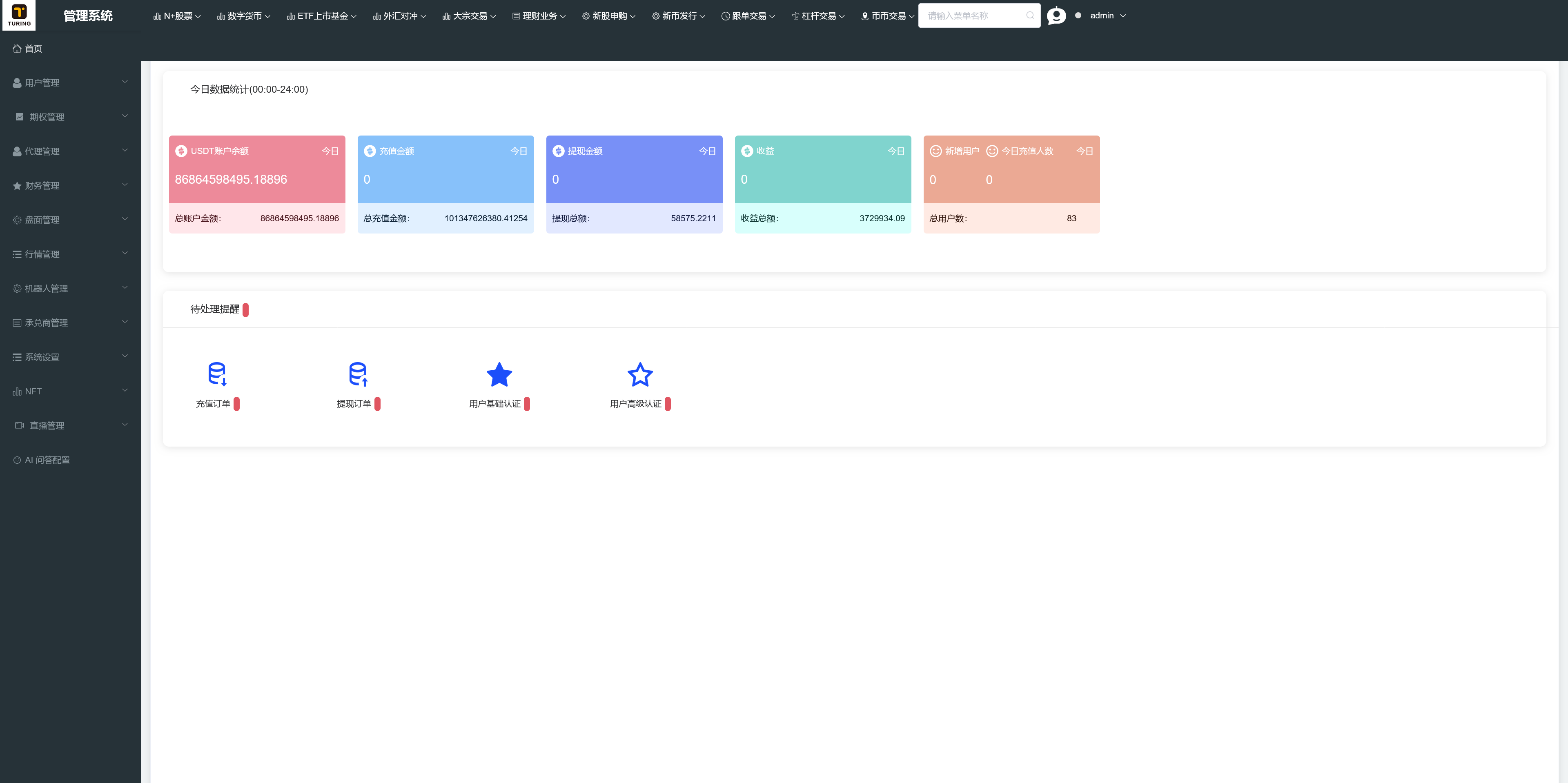 【全新UI综合交易所源码】C2C+股票+外汇+直播+AI问答+跟单+矿机+大宗商品股交易所源码+全开源+完整搭建教程插图27 【全新UI综合交易所源码】C2C+股票+外汇+直播+AI问答+跟单+矿机+大宗商品股交易所源码+全开源+完整搭建教程插图27